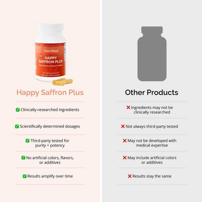 PureMind Happy Saffron+ by Dr.Daniel Amen